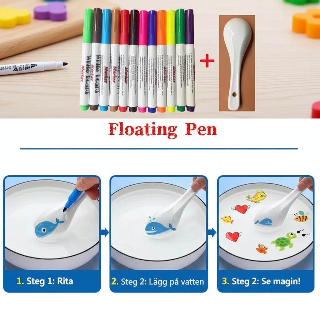 Steg för steg instruktioner